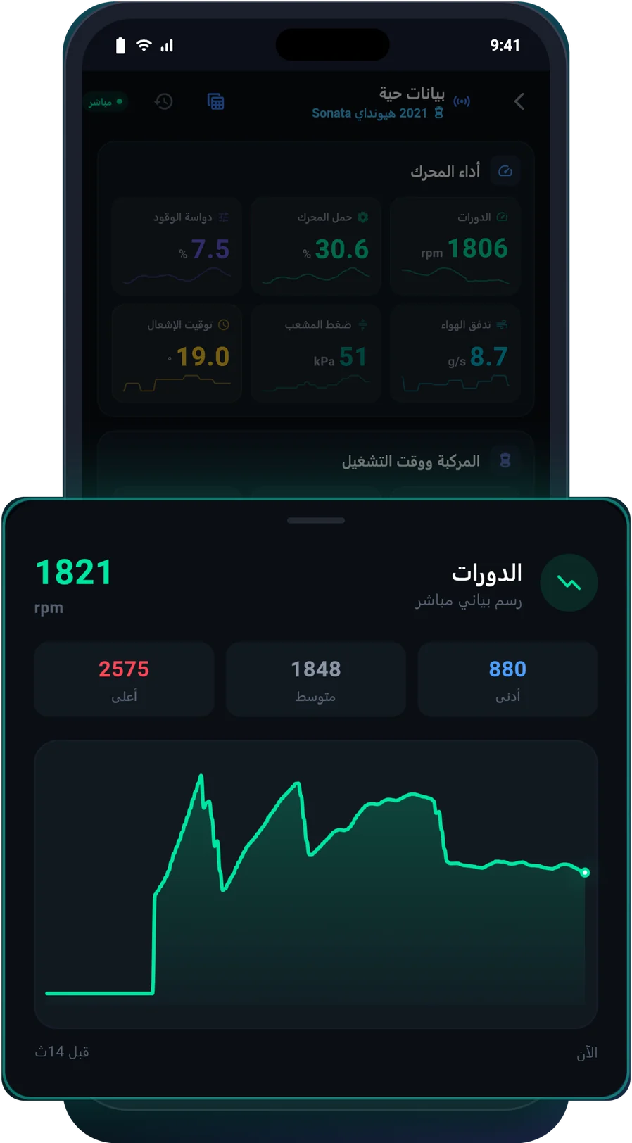 شاشة البيانات المباشرة في UstaScan مع قراءات الحساسات ورسوم صغيرة