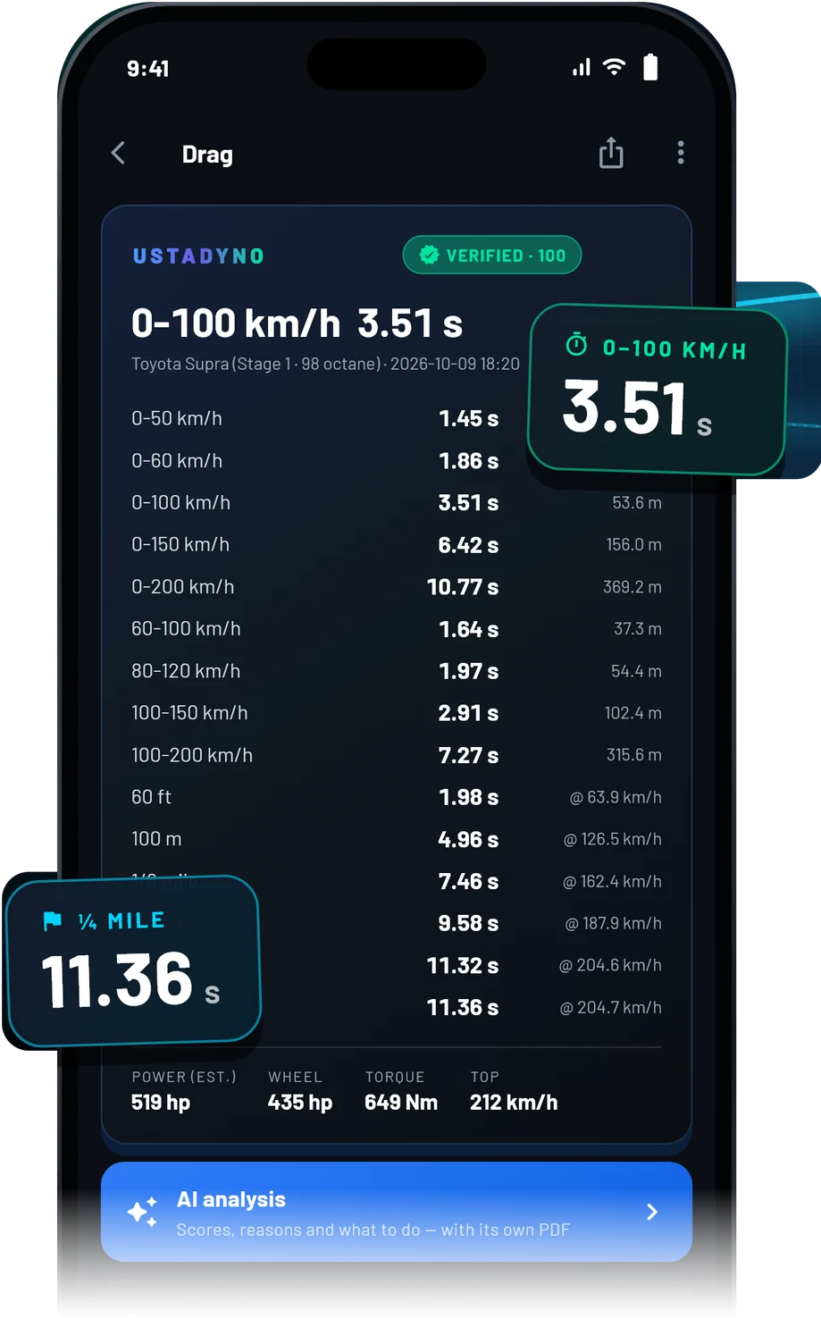 UstaDyno drag results with 0–100 km/h in 3.51 s and a 11.36 s quarter mile