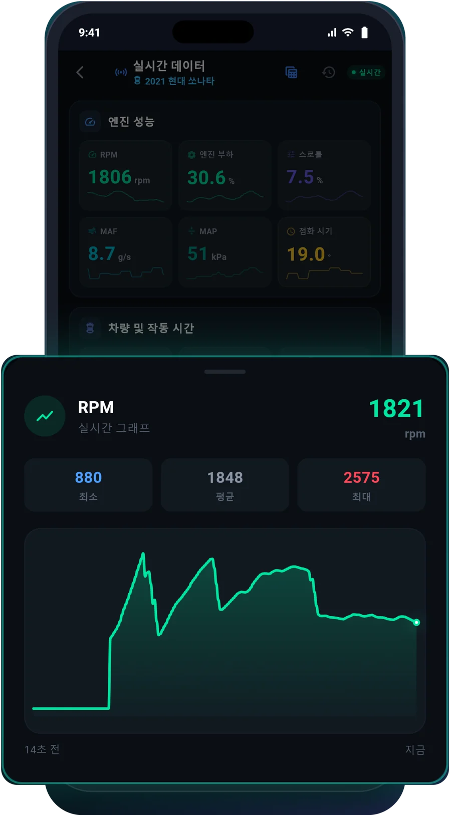 센서 값과 미니 차트가 있는 UstaScan 실시간 데이터 화면